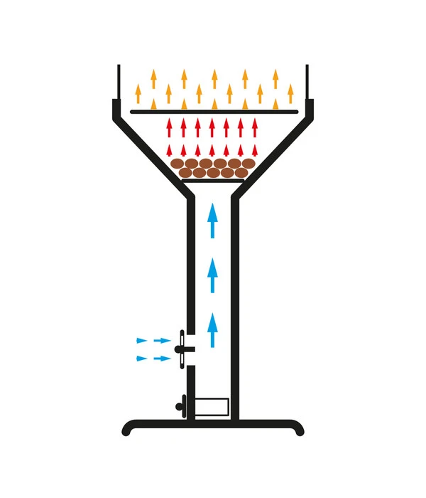 Tepro Edelstahl- Trichtergrill Vista 12 Tepro Edelstahl- Trichtergrill Vista – Bild 10