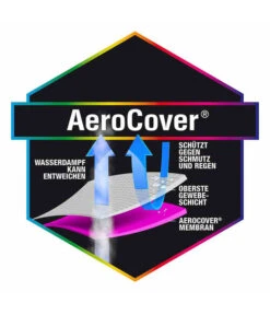 AeroCover Ampelschirmhülle Für Schirme M. Gebogenem Rohr Ø 350 Cm -Gartenbedarfsgeschäft 4123881 WE DE 002 AtmungsaktiveSchutzhuellefuerAmpelschirmeH250x85cm35m