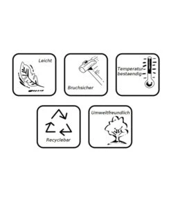 Farmet Kunststoff-Pflanzkübel-Set Blütenblatt Petalo, Ca. ø 50/H50 Cm, 3-teilig -Gartenbedarfsgeschäft 4177804 WE DE 005 WuerfelBo 43x43x43cmFLUORESZIEREND 1