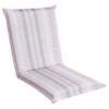 Dehner Niederlehnerpolster Reno, Ca. B50/H6/T105 Cm -Gartenbedarfsgeschäft 6658363 WE FS 001 PolsterRenoNL