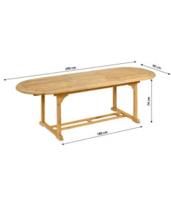 Dehner Ausziehtisch Havanna, Ca. B180-240/H74/T90 Cm -Gartenbedarfsgeschäft 6707905 WE BG 001 TischHavanna