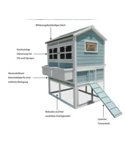 Dehner Hühnerstall Happy Farm Agata, Blau, Ca. B173,5/H149/T130,2 Cm -Gartenbedarfsgeschäft 6873392 WE IG 001 MQ Huehnerstall Agatawaermeisolierthellblau