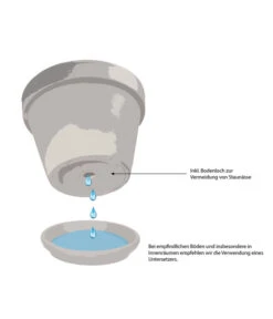 Climaqua Schiefer-Kasten Recto, Rechteckig 9 Climaqua Schiefer-Kasten Recto, Rechteckig -Gartenbedarfsgeschäft WE IG 001 TopfMitBodenloch