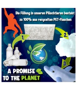 WILD REPUBLIC® Stofftier Faultier, Ca. B13/H20 Cm -Gartenbedarfsgeschäft WildRepublic Umweltbanner 2